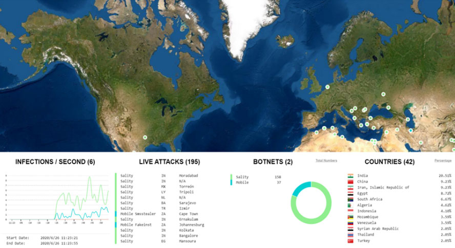 Dashboard displaying security operations map and metrics for infections, live attacks, botnets and country names.